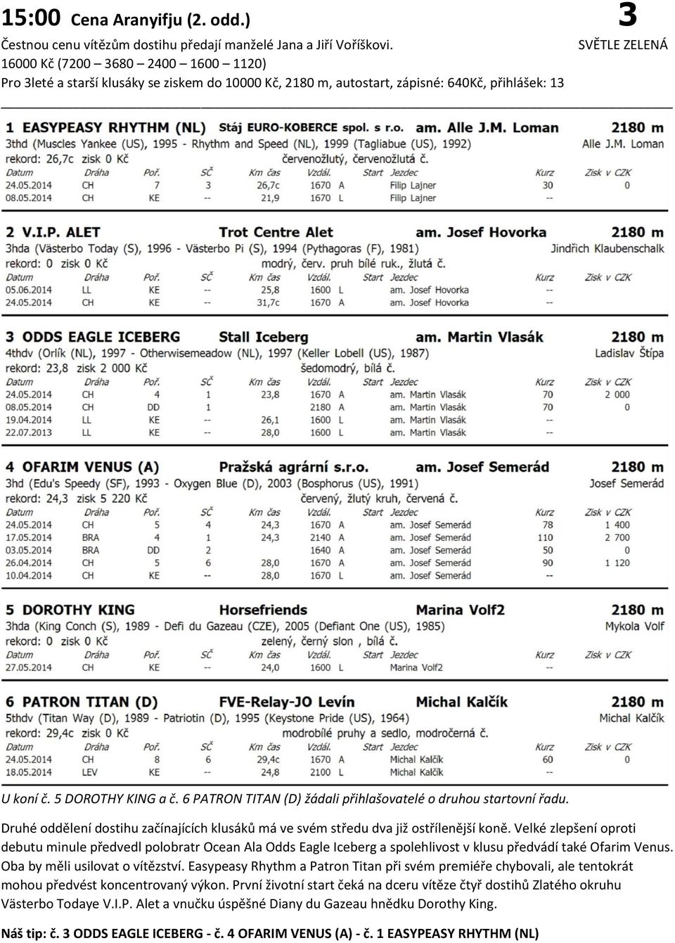 6 PATRON TITAN (D) žádali přihlašovatelé o druhou startovní řadu. Druhé oddělení dostihu začínajících klusáků má ve svém středu dva již ostřílenější koně.