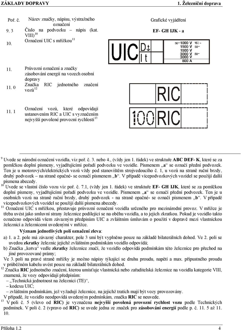 1 Označení vozů, které odpovídají ustanovením RIC a UIC s vyznačením nejvyšší povolené provozní rychlosti 13 9 Uvede se národní vozidla, viz poř. č. 3. nebo 4., (vždy jen 1.