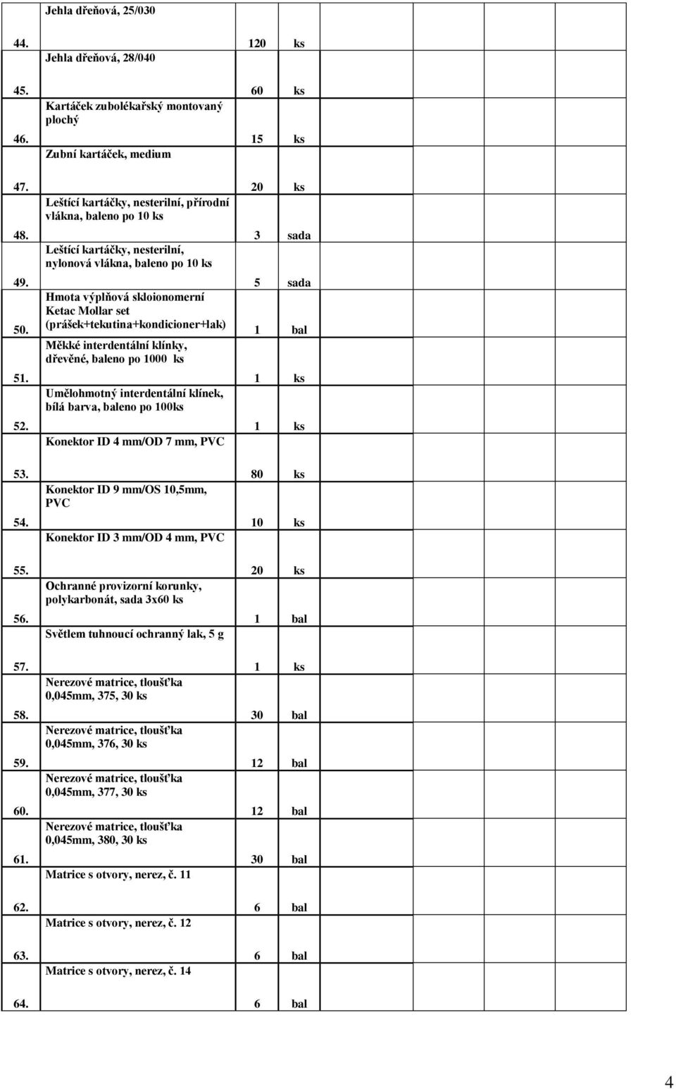 Hmota výplňová skloionomerní Ketac Mollar set (prášek+tekutina+kondicioner+lak) Měkké interdentální klínky, dřevěné, baleno po 1000 ks Umělohmotný interdentální klínek, bílá barva, baleno po 100ks