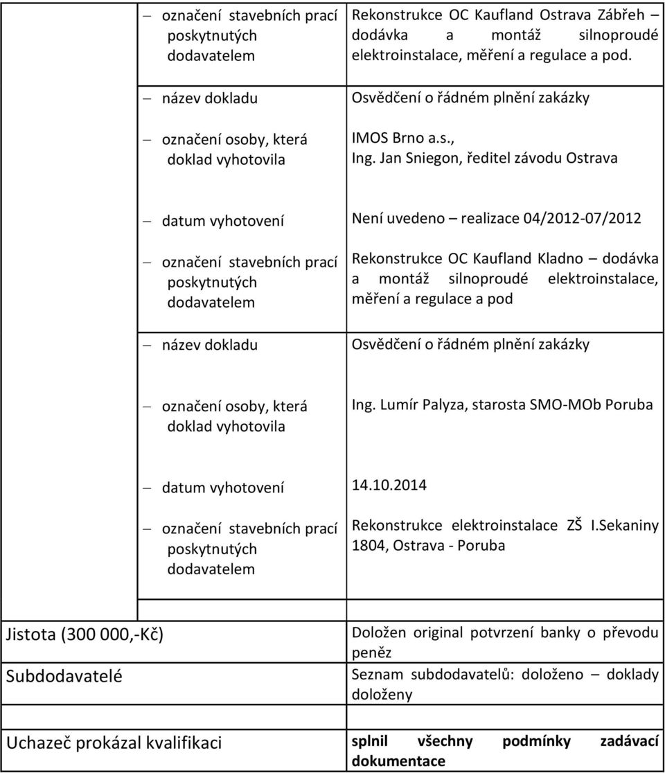 pod Osvědčení o řádném plnění zakázky Ing. Lumír Palyza, starosta SMO-MOb Poruba 14.10.2014 Rekonstrukce elektroinstalace ZŠ I.