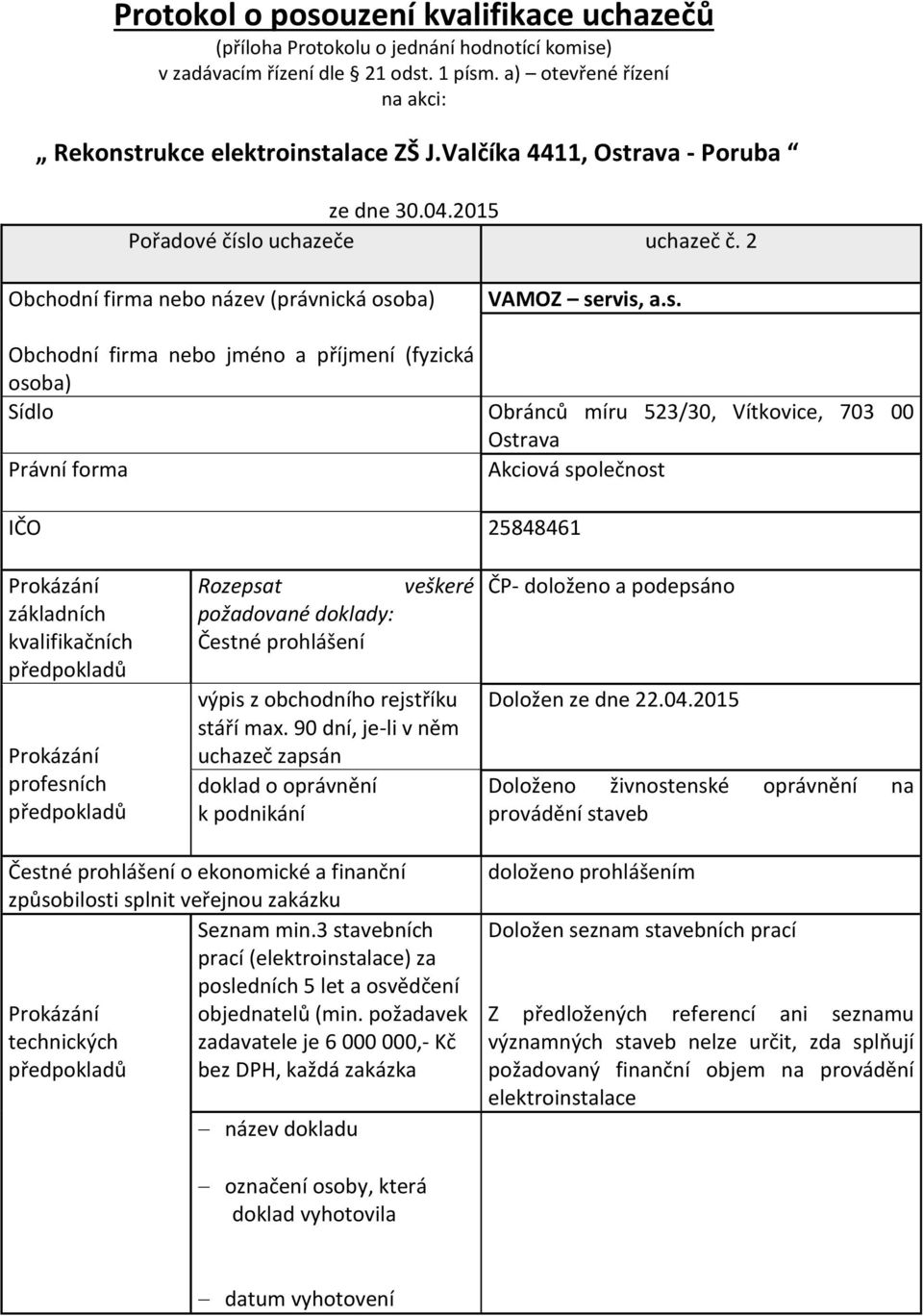 rava - Poruba ze dne 30.04.2015 Pořadové čísl