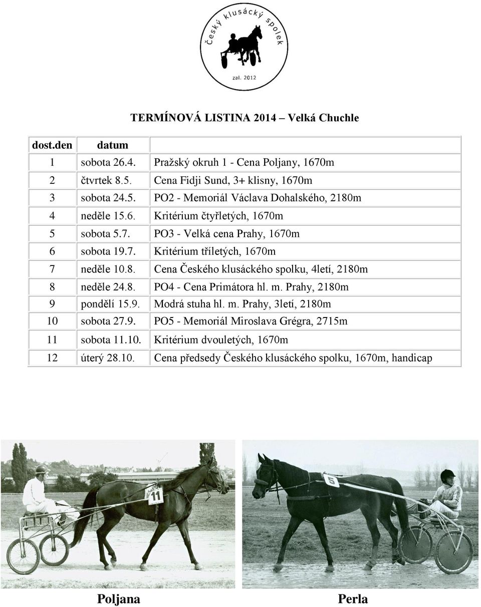 Cena Českého klusáckého spolku, 4letí, 2180m 8 neděle 24.8. PO4 - Cena Primátora hl. m. Prahy, 2180m 9 pondělí 15.9. Modrá stuha hl. m. Prahy, 3letí, 2180m 10 sobota 27.9. PO5 - Memoriál Miroslava Grégra, 2715m 11 sobota 11.