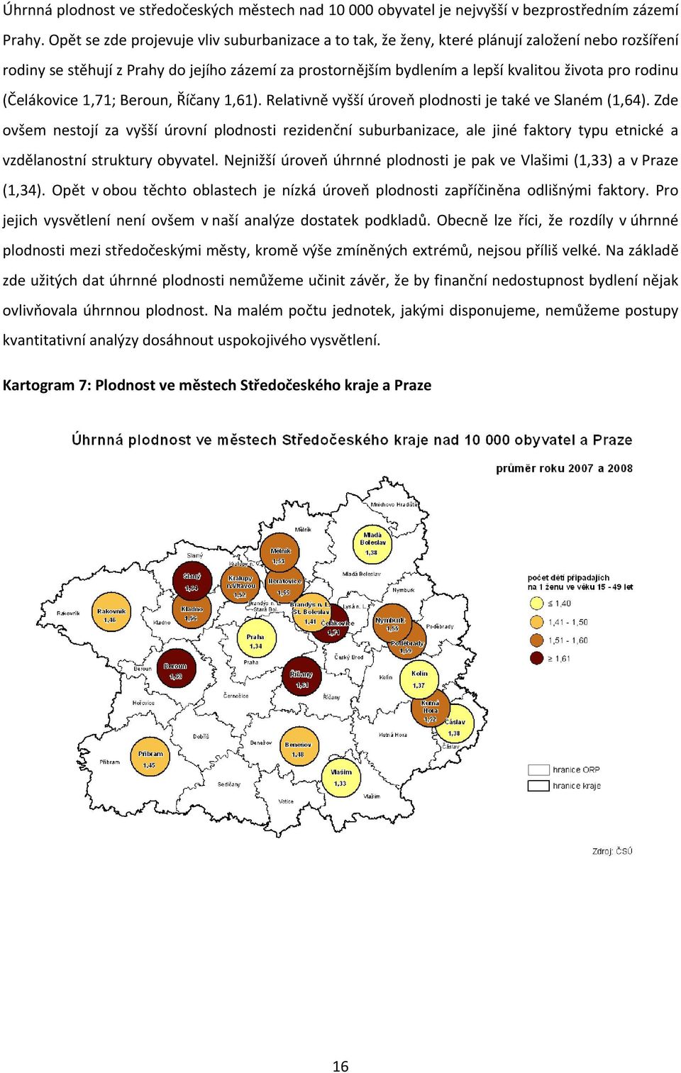 rodinu (Čelákovice 1,71; Beroun, Říčany 1,61). Relativně vyšší úroveň plodnosti je také ve Slaném (1,64).