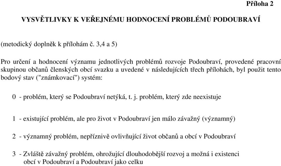 přílohách, byl použit tento bodový stav ("známkovací") systém: 0 - problém, který se Podoubraví netýká, t. j.