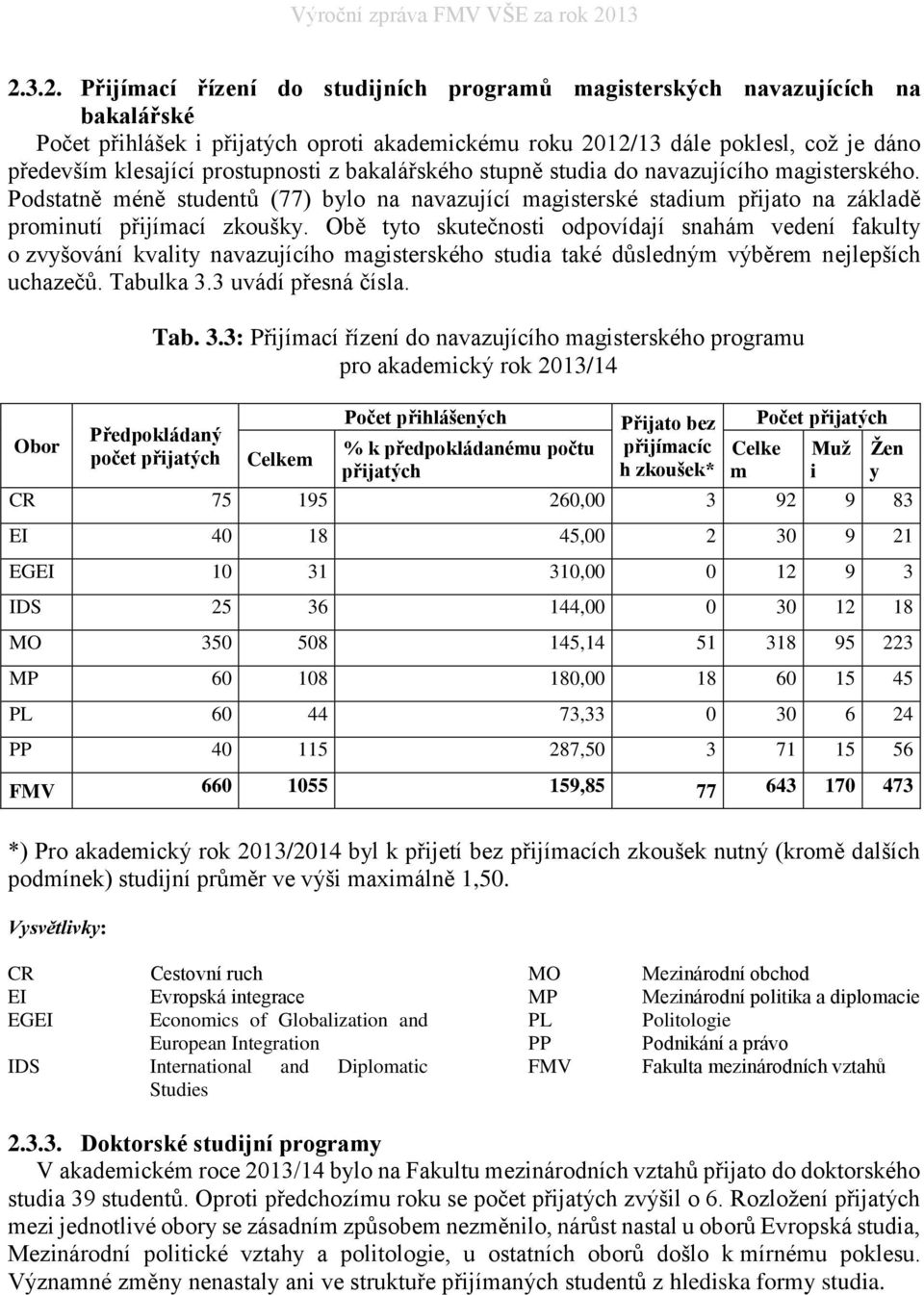 Obě tyto skutečnosti odpovídají snahám vedení fakulty o zvyšování kvality navazujícího magisterského studia také důsledným výběrem nejlepších uchazečů. Tabulka 3.