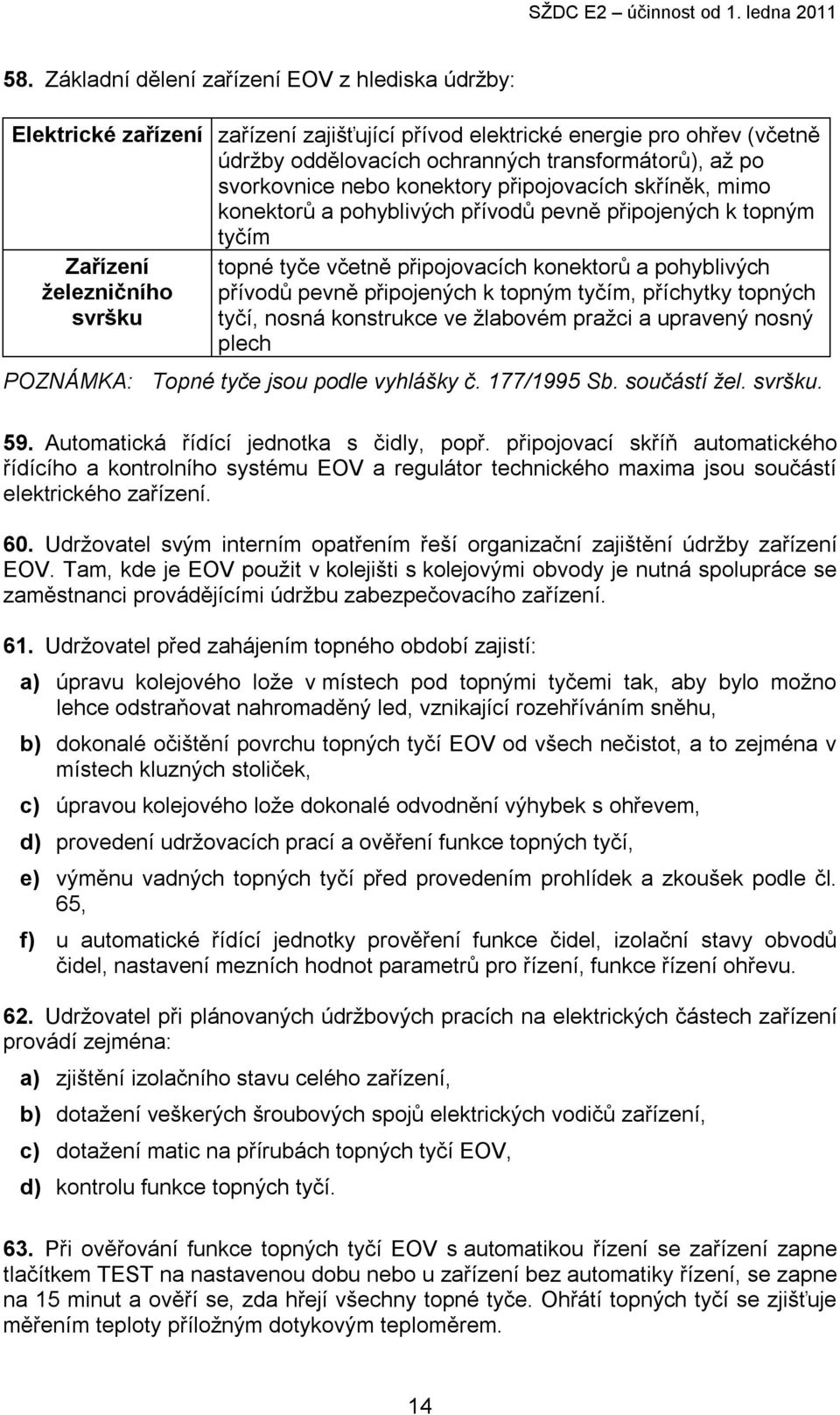 pohyblivých přívodů pevně připojených k topným tyčím, příchytky topných tyčí, nosná konstrukce ve žlabovém pražci a upravený nosný plech POZNÁMKA: Topné tyče jsou podle vyhlášky č. 177/1995 Sb.