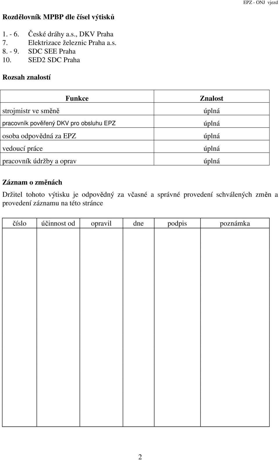 SED2 SDC Praha Rozsah znalostí Funkce strojmistr ve směně pracovník pověřený DKV pro obsluhu EPZ osoba odpovědná za EPZ vedoucí