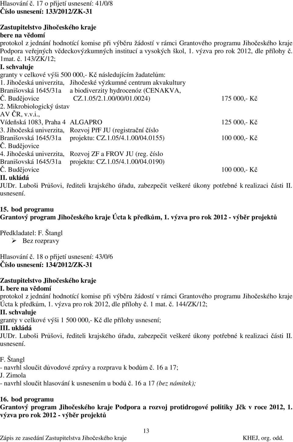 vědeckovýzkumných institucí a vysokých škol, 1. výzva pro rok 2012, dle přílohy č. 1mat. č. 143/ZK/12; I. schvaluje granty v celkové výši 500 000,- Kč následujícím žadatelům: 1.