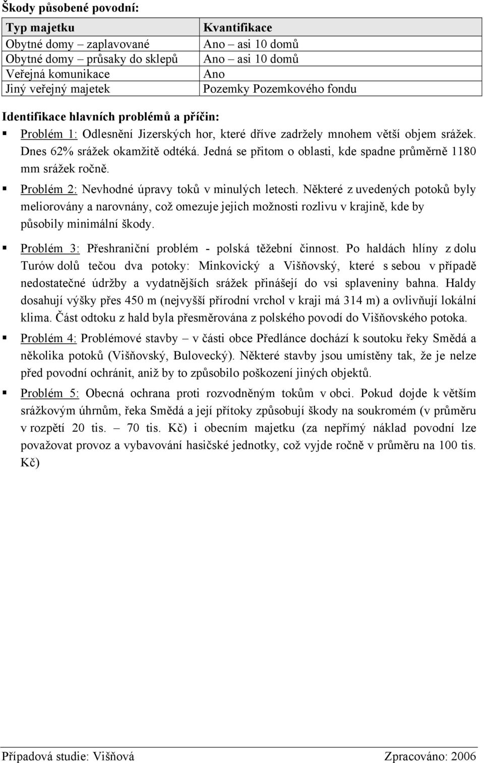 Jedná se přitom o oblasti, kde spadne průměrně 1180 mm srážek ročně. Problém 2: Nevhodné úpravy toků v minulých letech.