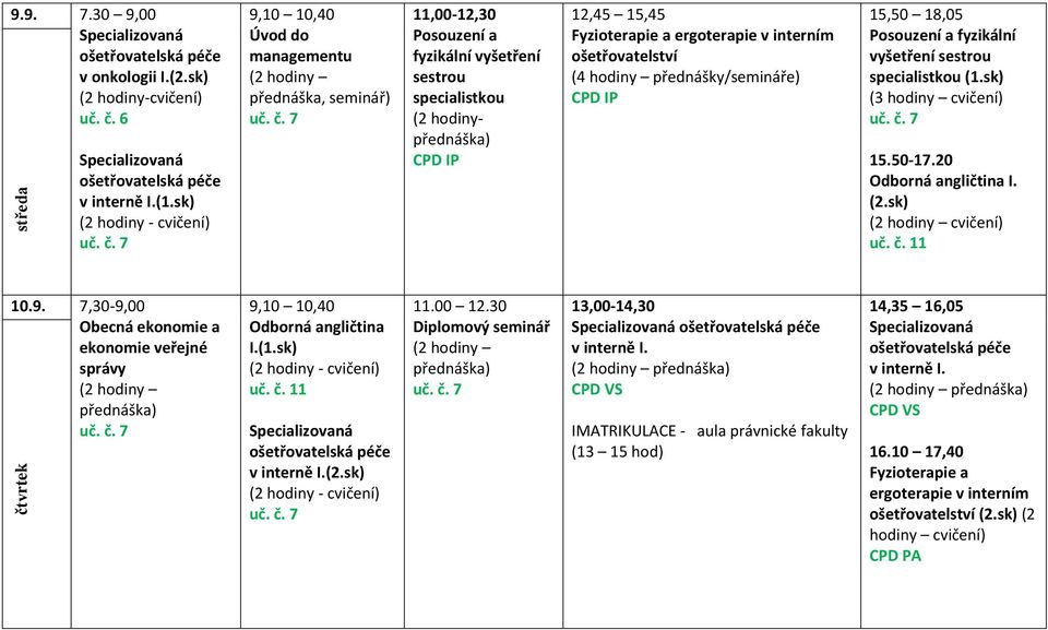 ergoterapie v interním ošetřovatelství (4 hodiny přednášky/semináře) 15,50 18,05 (1.sk) 15.50-17.20 I. (2.sk) cvičení) 10.9.