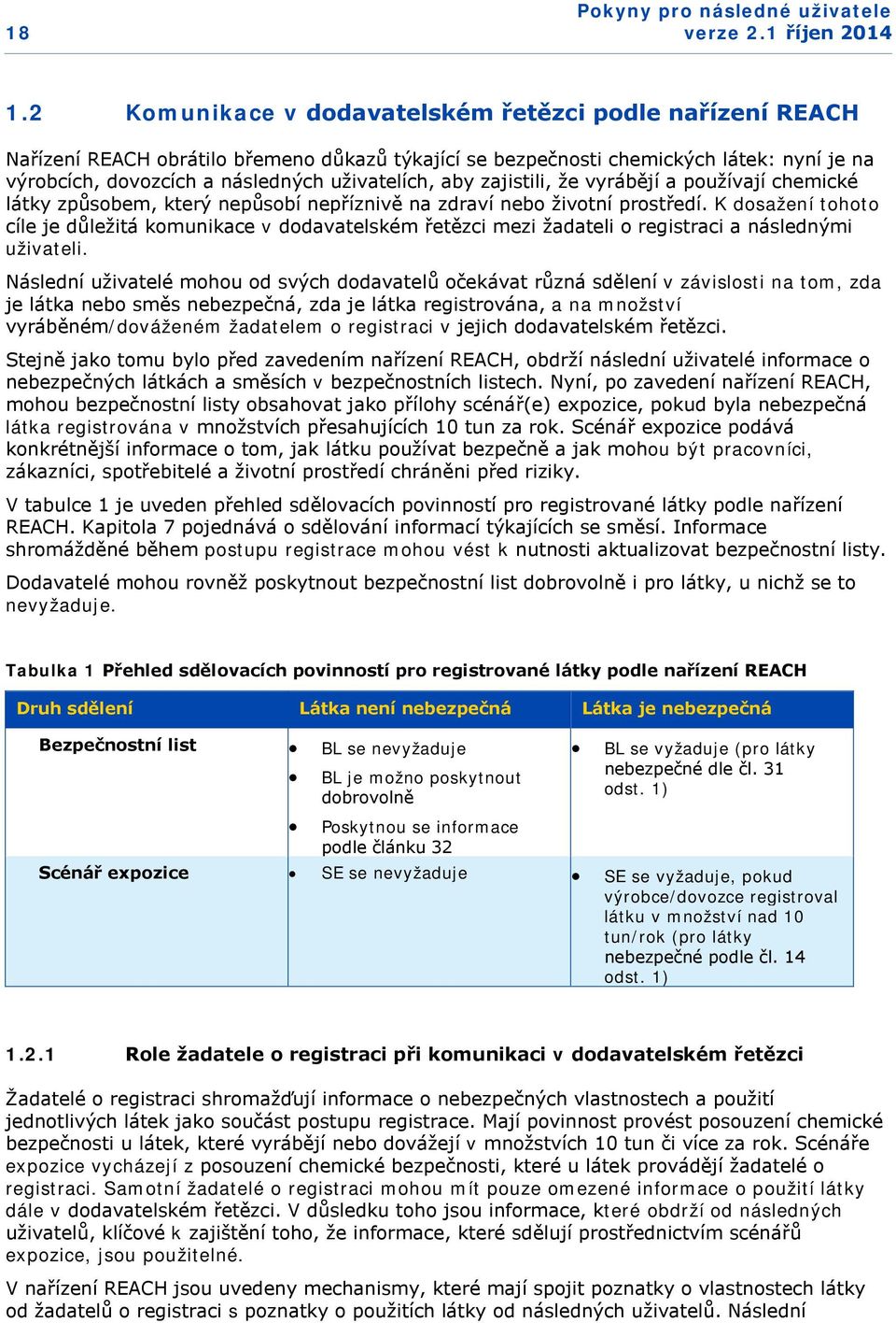 K dosažení tohoto cíle je důležitá komunikace v dodavatelském řetězci mezi žadateli o registraci a následnými uživateli.