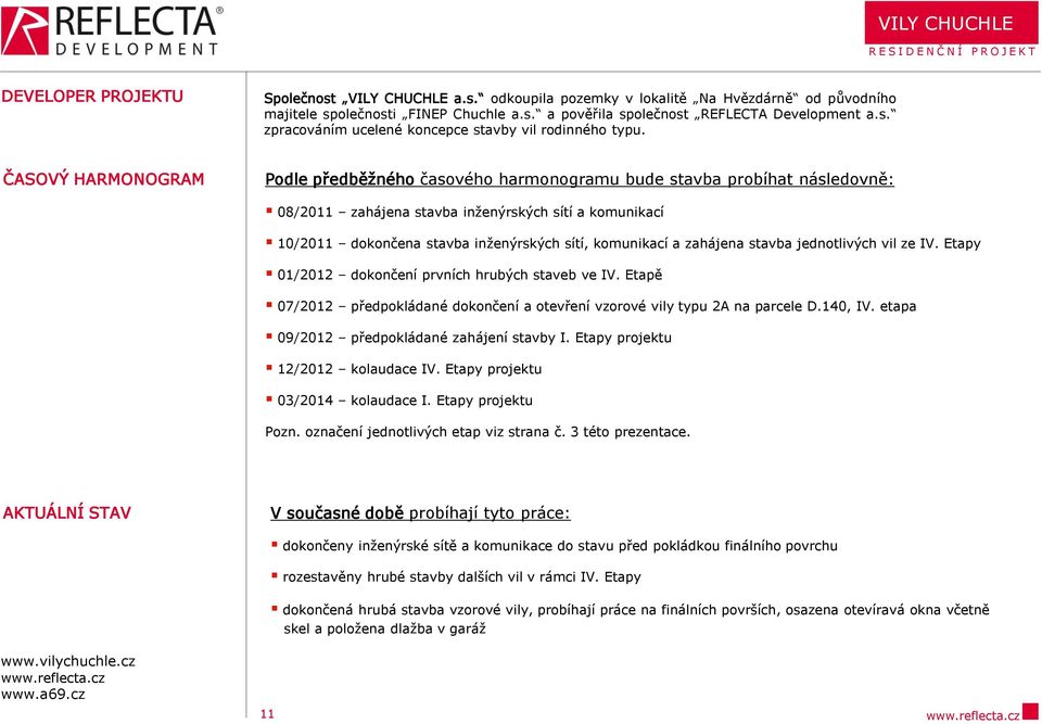 komunikací a zahájena stavba jednotlivých vil ze IV. Etapy 01/2012 dokončení prvních hrubých staveb ve IV. Etapě 07/2012 předpokládané dokončení a otevření vzorové vily typu 2A na parcele D.140, IV.