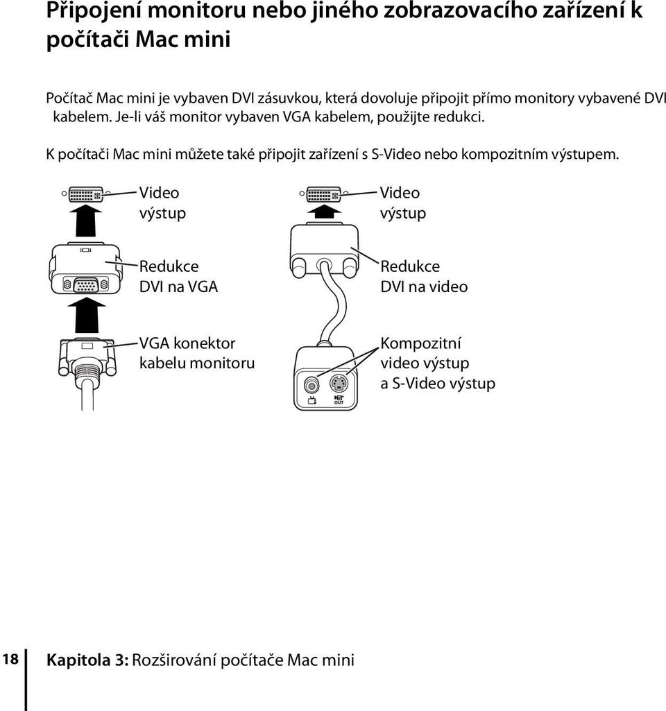 Je-li váš monitor vybaven VGA kabelem, použijte redukci.