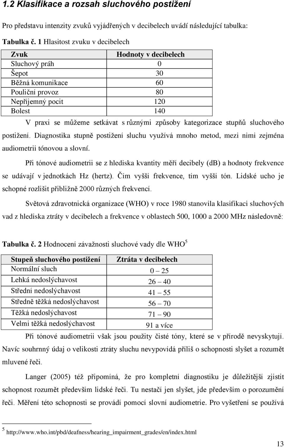 kategorizace stupňů sluchového postiţení. Diagnostika stupně postiţení sluchu vyuţívá mnoho metod, mezi nimi zejména audiometrii tónovou a slovní.