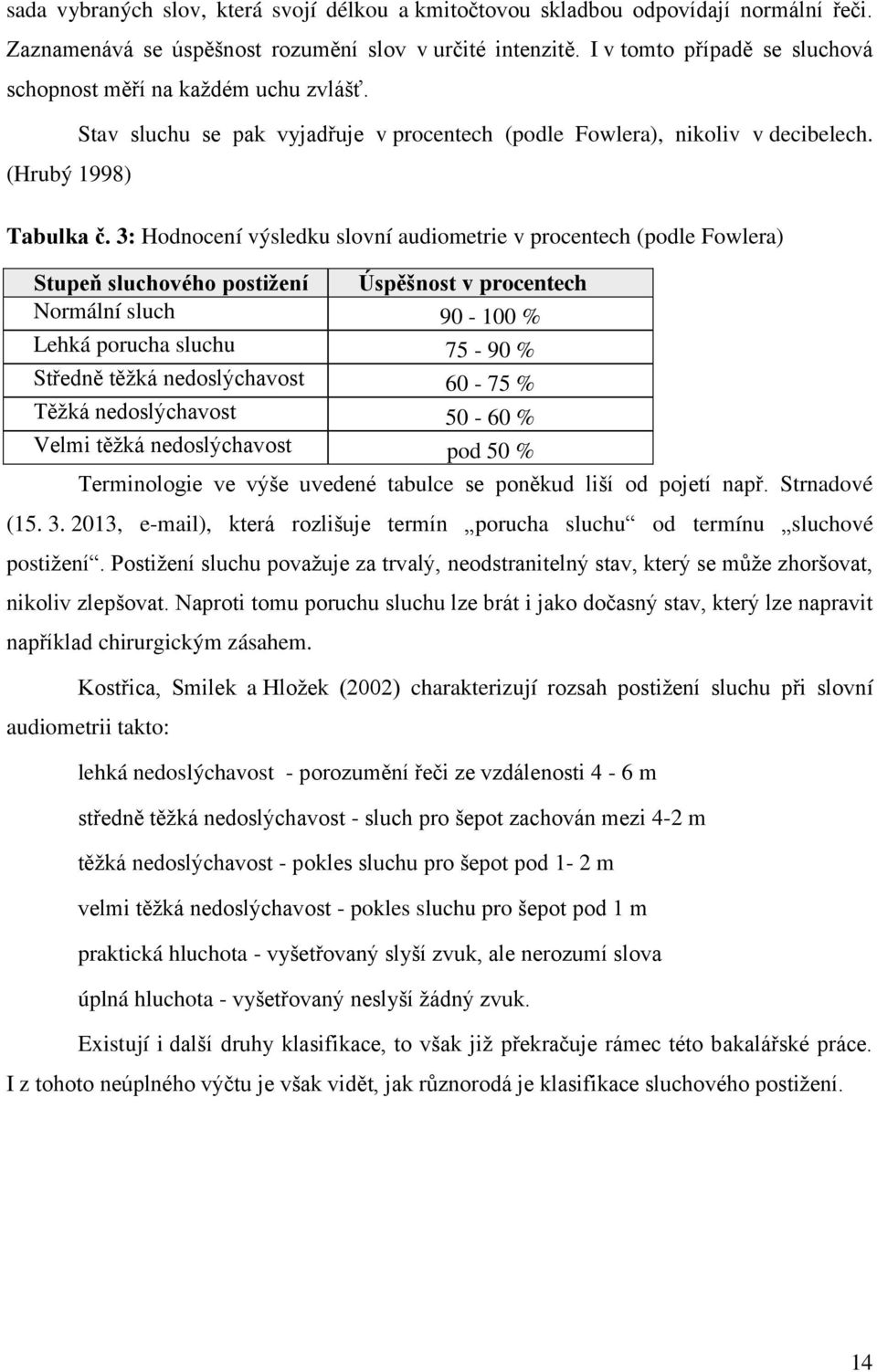 3: Hodnocení výsledku slovní audiometrie v procentech (podle Fowlera) Stupeň sluchového postiţení Úspěšnost v procentech Normální sluch 90-100 % Lehká porucha sluchu 75-90 % Středně těţká