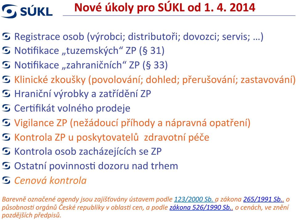 Vigilance ZP (nežádoucí příhody a nápravná opatření)! Kontrola ZP u poskytovatelů zdravotní péče! Kontrola osob zacházejících se ZP! Ostatní povinnose dozoru nad trhem!