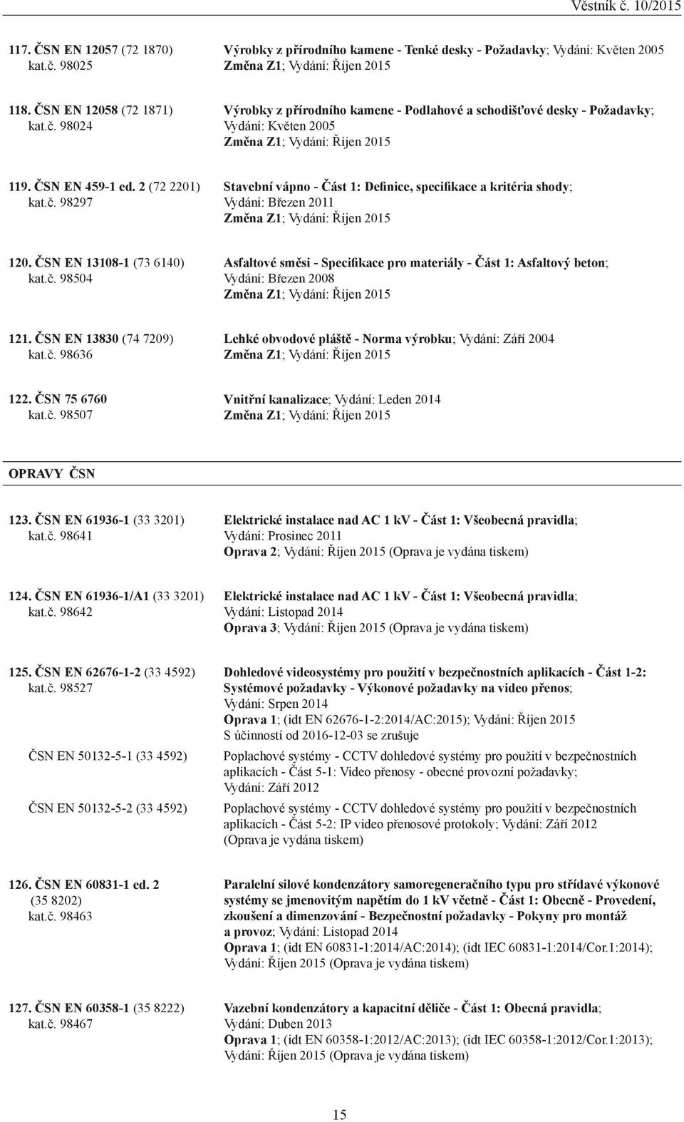 ČSN EN 13830 (74 7209) kat.č. 98636 Lehké obvodové pláště - Norma výrobku; Vydání: Září 2004 Změna Z1; Vydání: Říjen 2015 122. ČSN 75 6760 kat.č. 98507 Vnitřní kanalizace; Vydání: Leden 2014 Změna Z1; Vydání: Říjen 2015 OPRAVY ČSN 123.