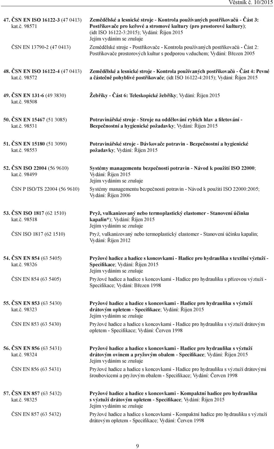 vydáním se zrušuje ČSN EN 13790-2 (47 0413) Zemědělské stroje - Postřikovače - Kontrola používaných postřikovačů - Část 2: Postřikovače prostorových kultur s podporou vzduchem; Vydání: Březen 2005 48.