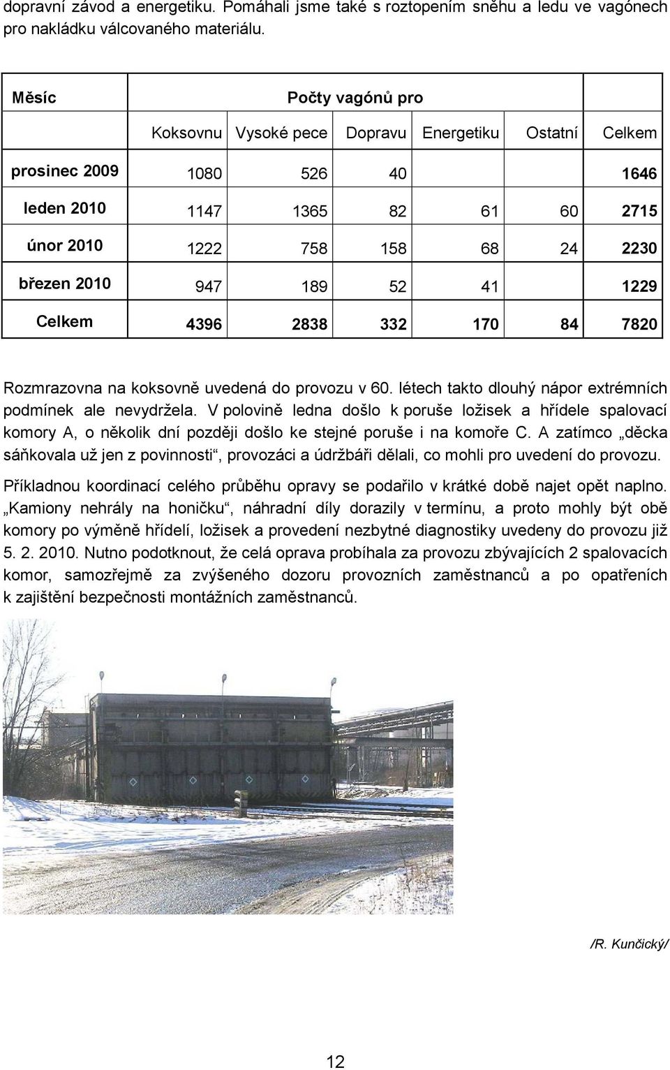 52 41 1229 Celkem 4396 2838 332 170 84 7820 Rozmrazovna na koksovně uvedená do provozu v 60. létech takto dlouhý nápor extrémních podmínek ale nevydržela.