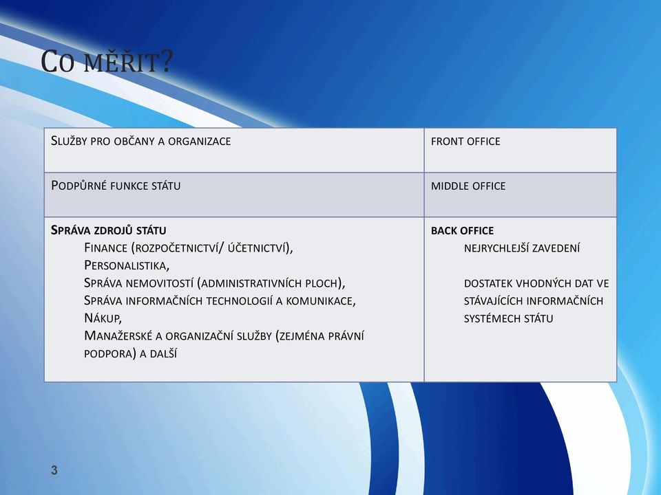 (ROZPOČETNICTVÍ/ ÚČETNICTVÍ), PERSONALISTIKA, SPRÁVA NEMOVITOSTÍ (ADMINISTRATIVNÍCH PLOCH), SPRÁVA