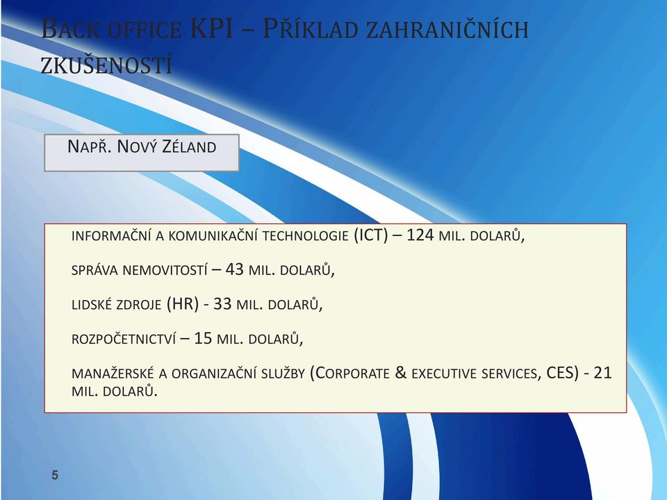 DOLARŮ, SPRÁVA NEMOVITOSTÍ 43 MIL. DOLARŮ, LIDSKÉ ZDROJE (HR) - 33 MIL.