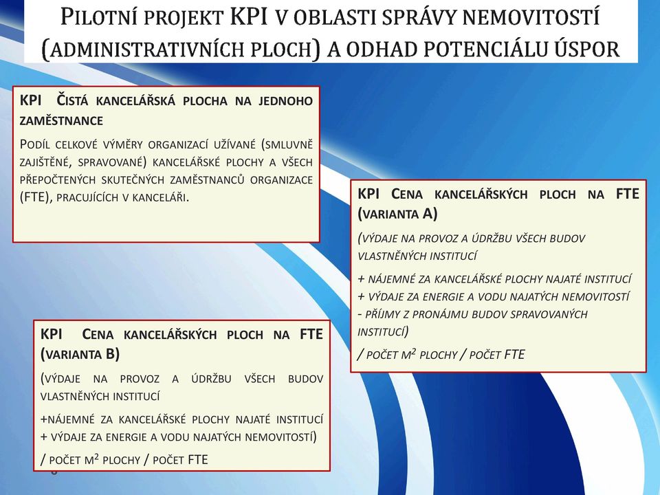 KPI CENA KANCELÁŘSKÝCH PLOCH NA FTE (VARIANTA A) (VÝDAJE NA PROVOZ A ÚDRŽBU VŠECH BUDOV VLASTNĚNÝCH INSTITUCÍ KPI CENA KANCELÁŘSKÝCH PLOCH NA FTE (VARIANTA B) + NÁJEMNÉ ZA KANCELÁŘSKÉ