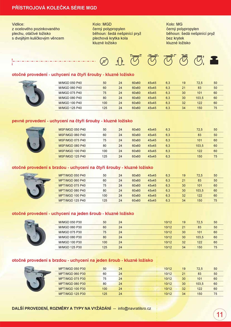 101 60 M/MGD 080 P40 80 24 60x60 45x45 6,3 30 103,5 60 M/MGD 100 P40 100 24 60x60 45x45 6,3 32 122 60 M/MGD 125 P40 125 24 60x60 45x45 6,3 34 150 75 pevné provedení - uchycení na čtyři šrouby -