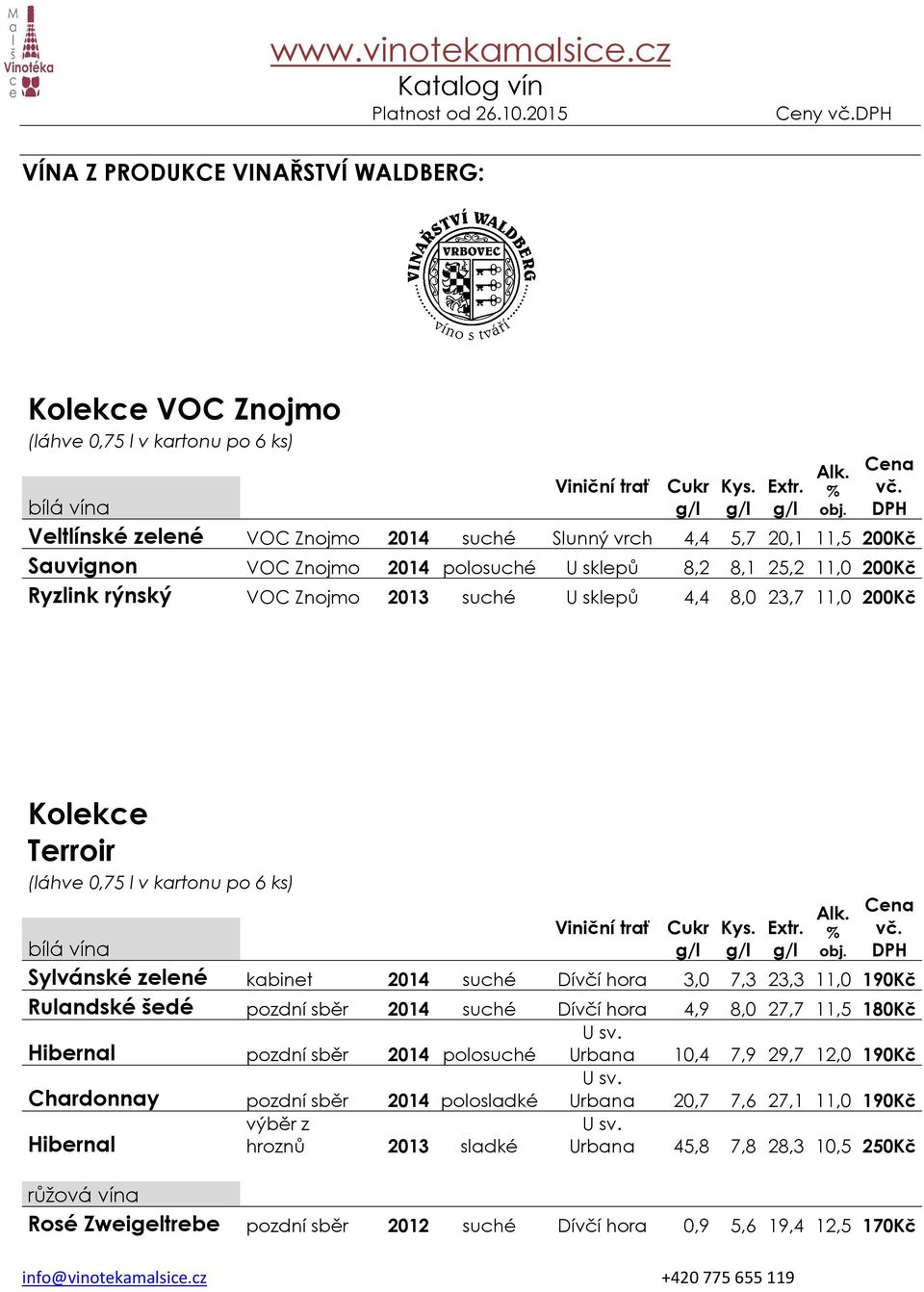 Kolekce Terroir (láhve 0,75 l v kartonu po 6 ks) Viniční trať Cukr Kys. Extr. Alk. % obj.