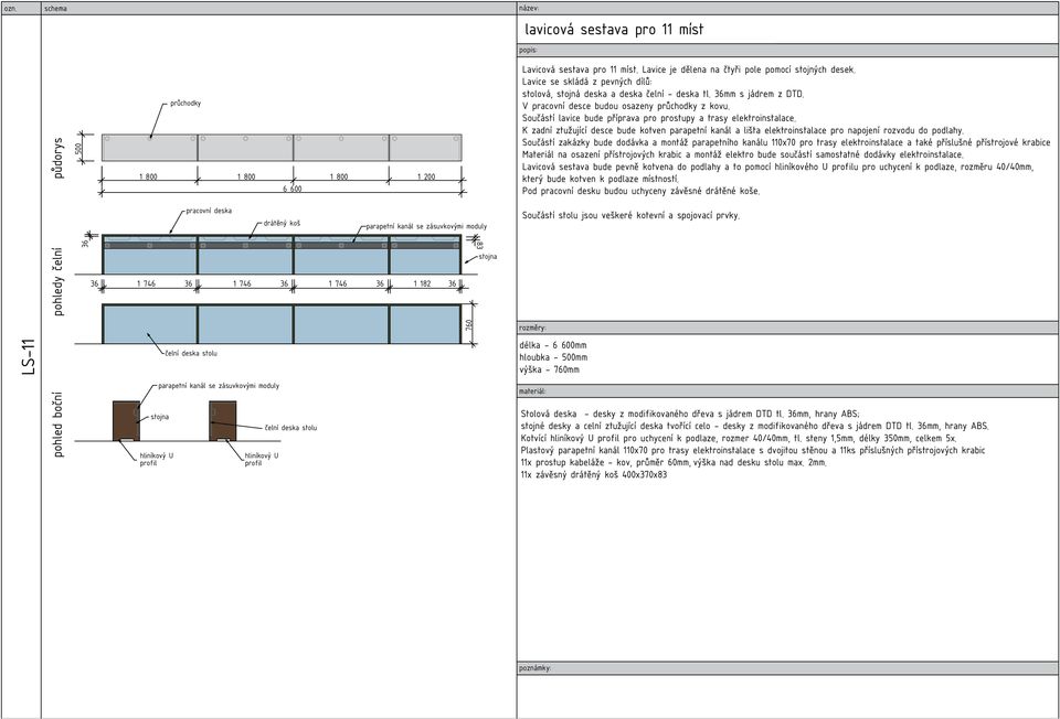 V pracovní desce budou osazeny průchodky z kovu. Součástí lavice bude příprava pro prostupy a trasy elektroinstalace.