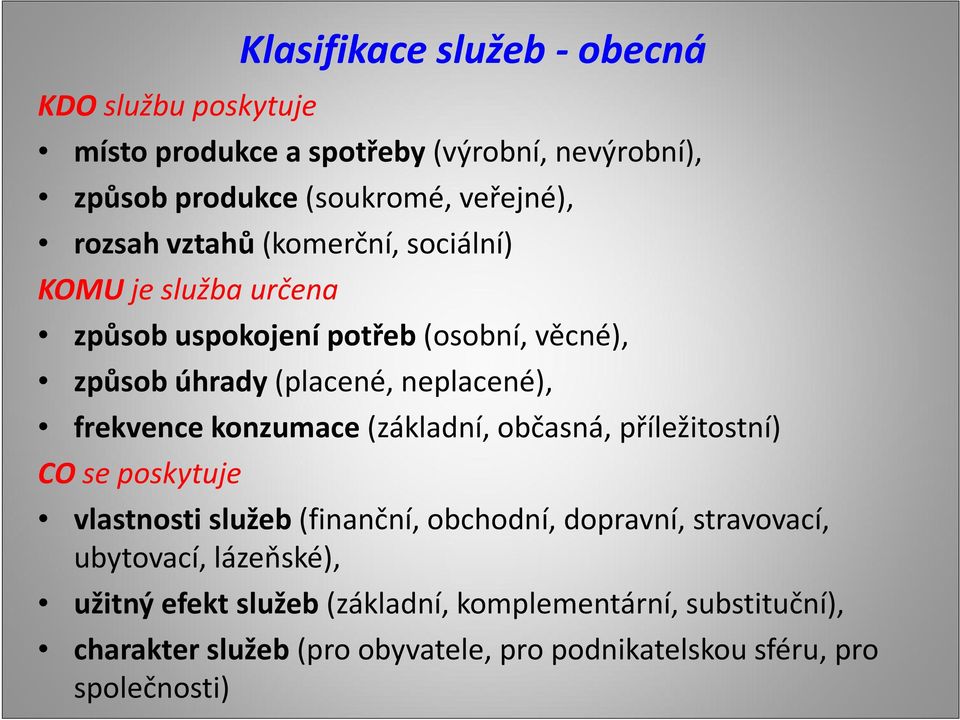 konzumace (základní, občasná, příležitostní) CO se poskytuje vlastnosti služeb (finanční, obchodní, dopravní, stravovací, ubytovací,