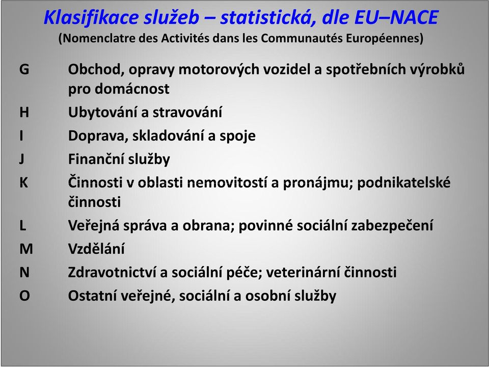 spoje Finanční služby Činnosti v oblasti nemovitostí a pronájmu; podnikatelské činnosti Veřejná správa a obrana; povinné