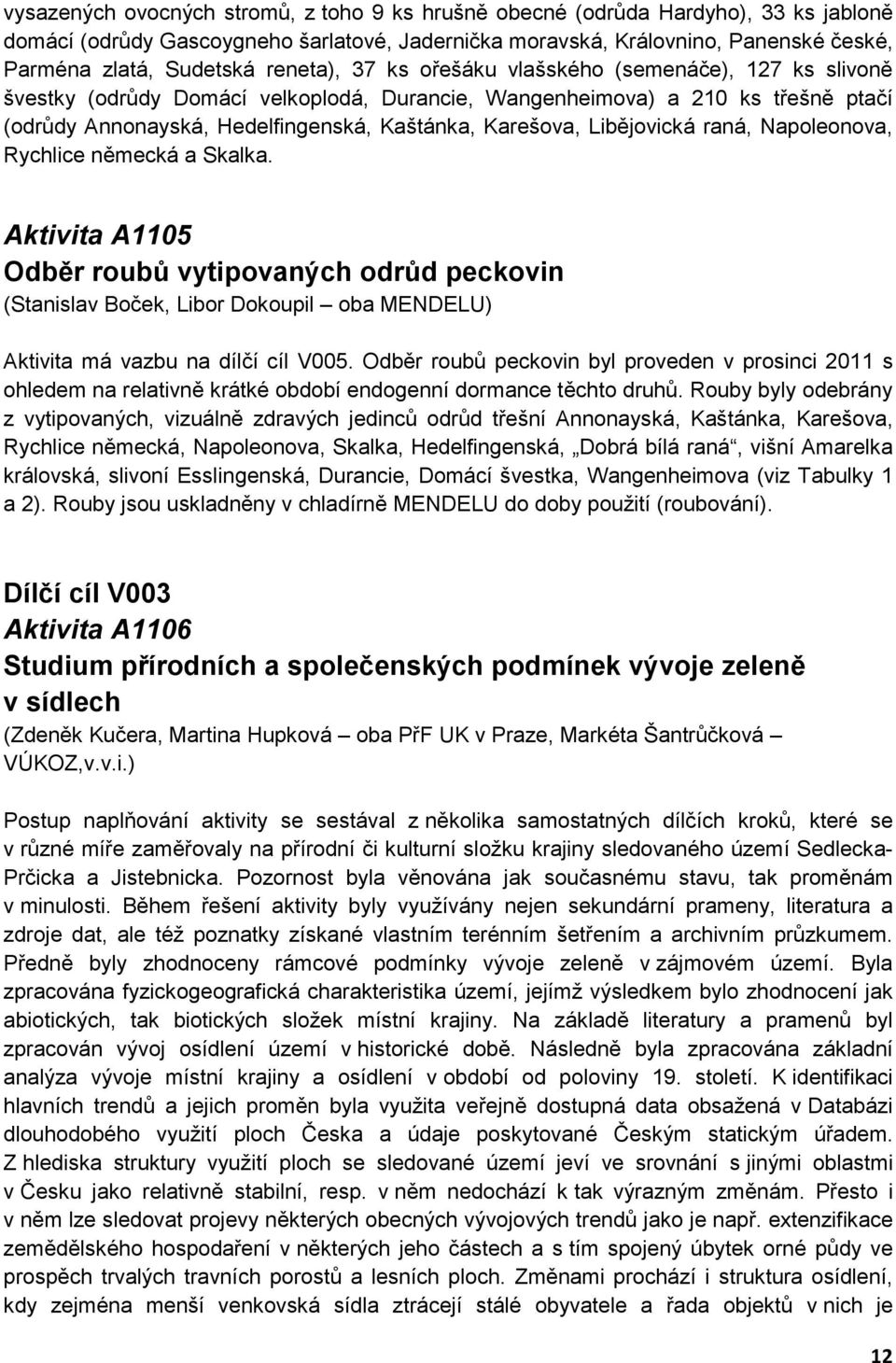 Libějovická raná, Napoleonova, Rychlice německá a Skalka. Aktivita A1105 Odběr roubů vytipovaných odrůd peckovin (Stanislav Boček, Libor Dokoupil oba MENDELU) Aktivita má vazbu na dílčí cíl V005.