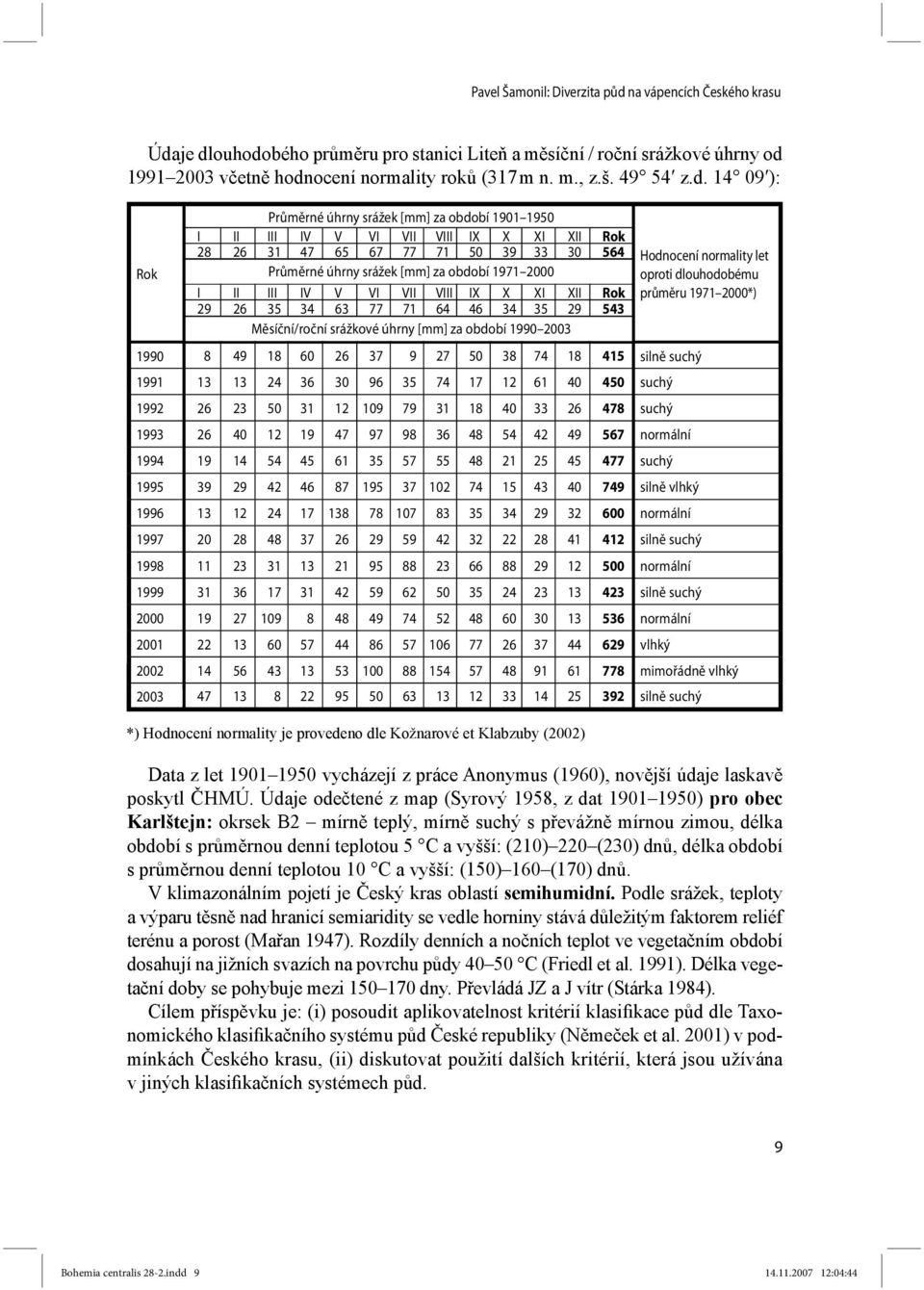 14 09 ): Rok Průměrné úhrny srážek [mm] za období 1901 1950 I II III IV V VI VII VIII IX X XI XII Rok 28 26 31 47 65 67 77 71 50 39 33 30 564 Průměrné úhrny srážek [mm] za období 1971 2000 I II III