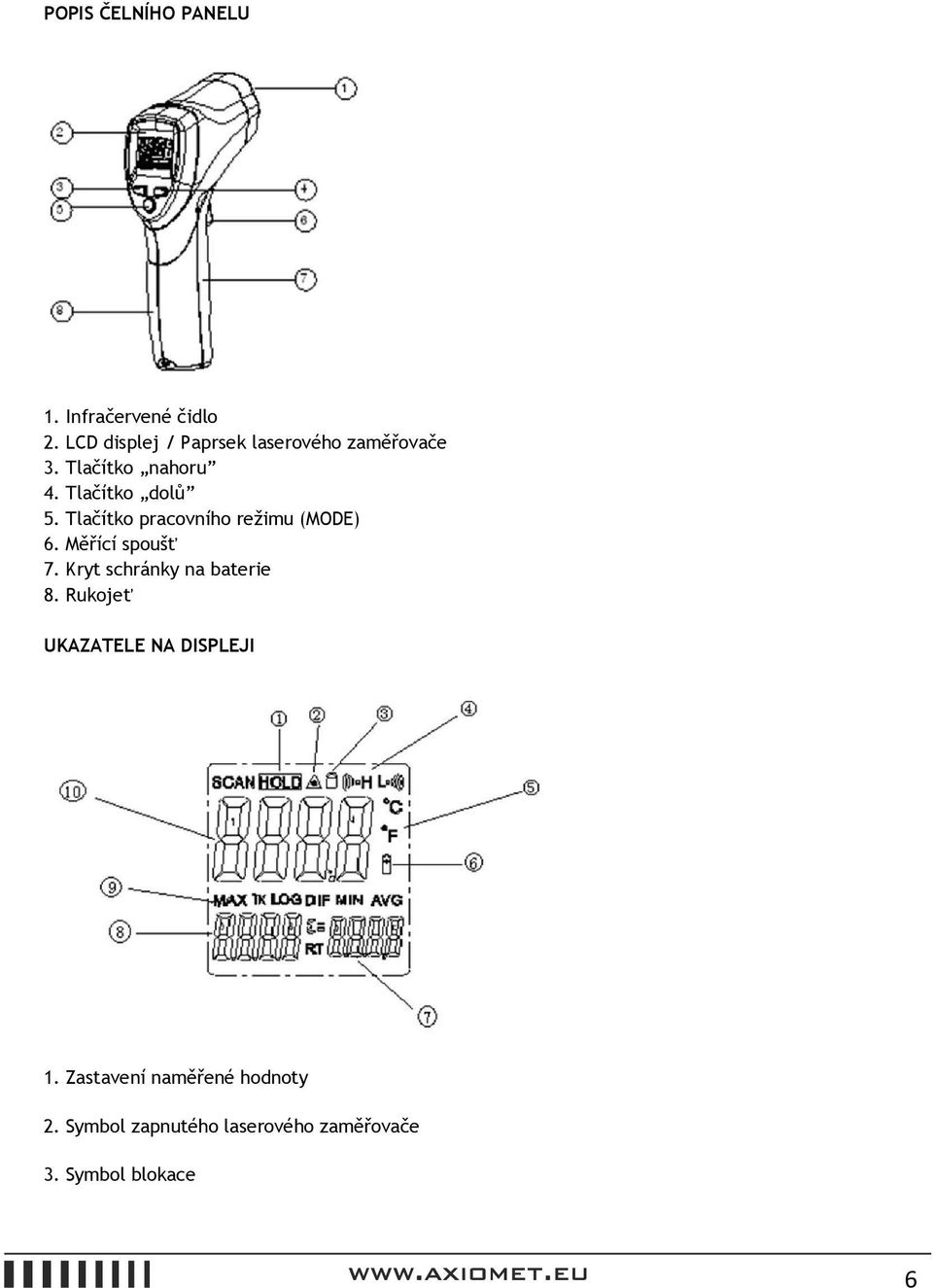 Tlačítko pracovního režimu (MODE) 6. Měřící spoušť 7. Kryt schránky na baterie 8.