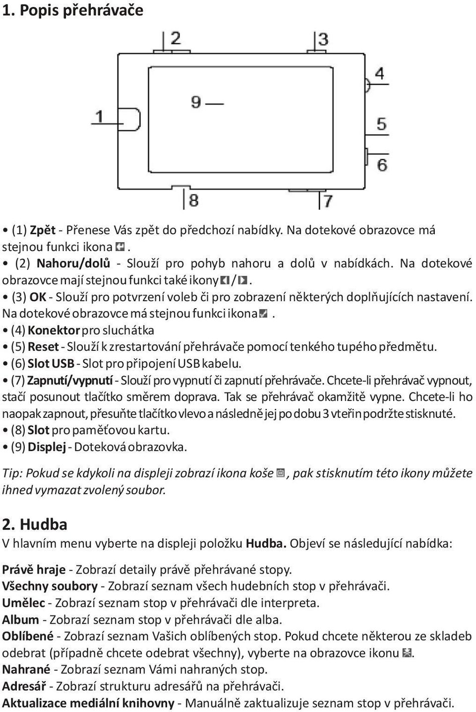 (4) Konektor pro sluchátka (5) Reset - Slouží k zrestartování pøehrávaèe pomocí tenkého tupého pøedmìtu. (6) Slot USB - Slot pro pøipojení USB kabelu.