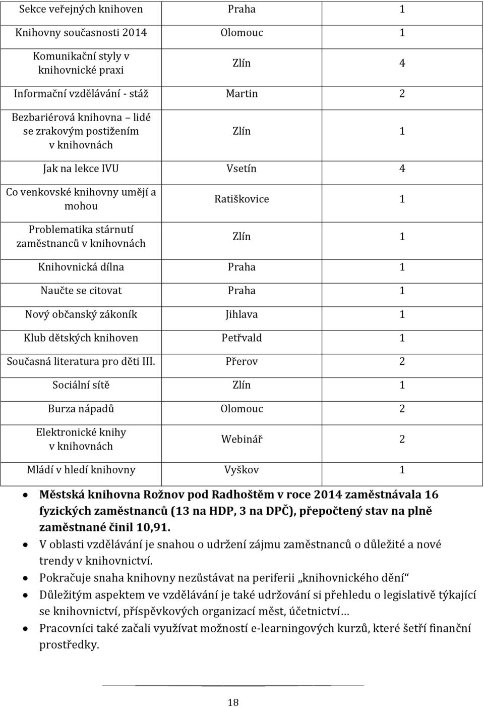 citovat Praha 1 Nový občanský zákoník Jihlava 1 Klub dětských knihoven Petřvald 1 Současná literatura pro děti III.