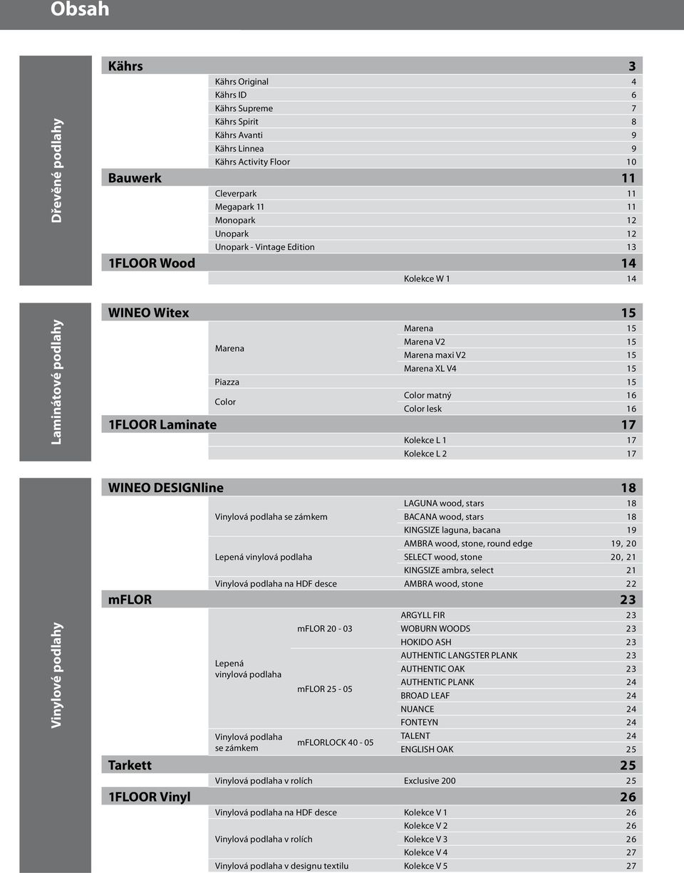 Color Color matný 16 Color lesk 16 1FLOOR Laminate 17 Obsah Kolekce L 1 17 Kolekce L 2 17 WINEO DESIGNline 18 LAGUNA wood, stars 18 Vinylová podlaha se zámkem BACANA wood, stars 18 KINGSIZE laguna,