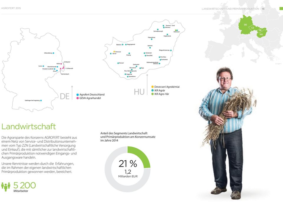 Reichenbach Szigetvár Szentlőrinc Gablingen bei Augsburg DE Agrofert Deutschland GEVA Agrarhandel HU Devecseri Agrokémiai IKR Agrár IKR Agro-Vár Landwirtschaft Die Agrarsparte des Konzerns AGROFERT