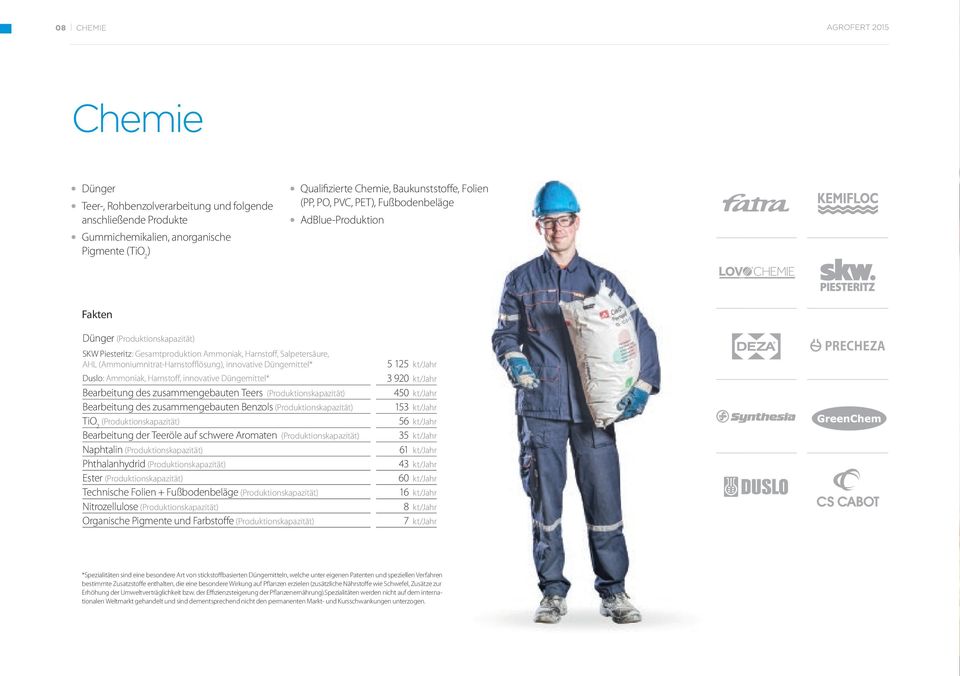 innovative Düngemittel* 5 125 kt/jahr Duslo: Ammoniak, Harnstoff, innovative Düngemittel* 3 920 kt/jahr Bearbeitung des zusammengebauten Teers (Produktionskapazität) 450 kt/jahr Bearbeitung des