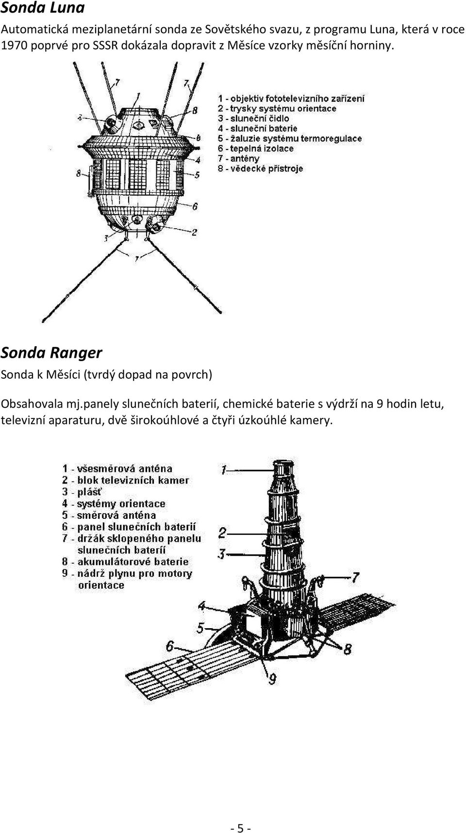 Sonda Ranger Sonda k Měsíci (tvrdý dopad na povrch) Obsahovala mj.