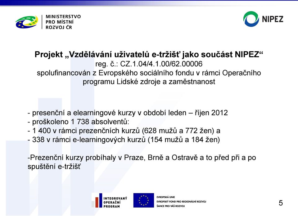 a elearningové kurzy v období leden říjen 2012 - proškoleno 1 738 absolventů: - 1 400 v rámci prezenčních kurzů (628 mužů