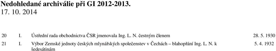 čestným členem 28. 5. 1930 21 I.