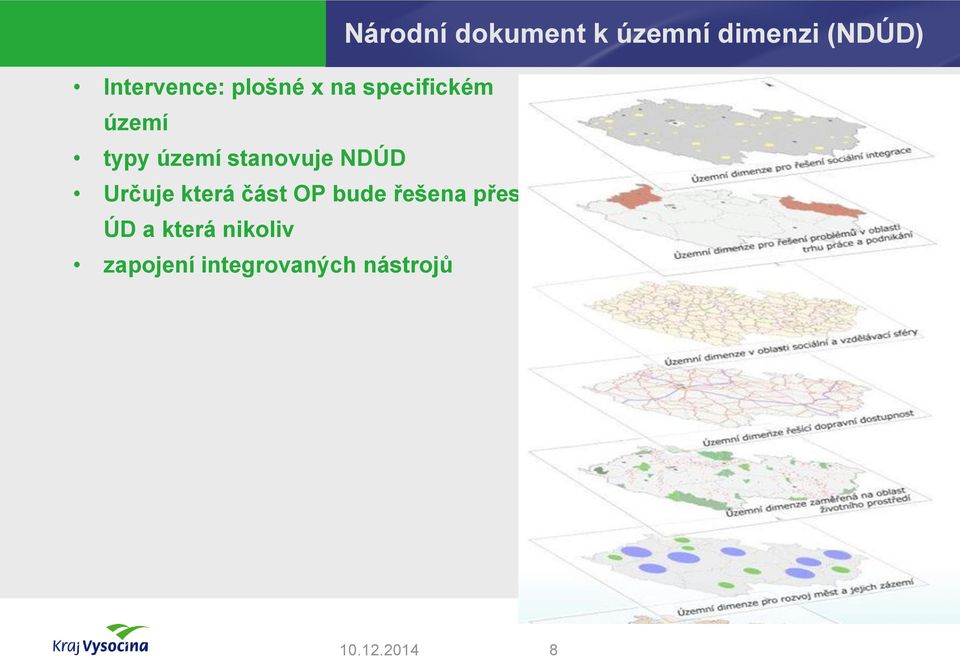 řešena přes ÚD a která nikoliv zapojení