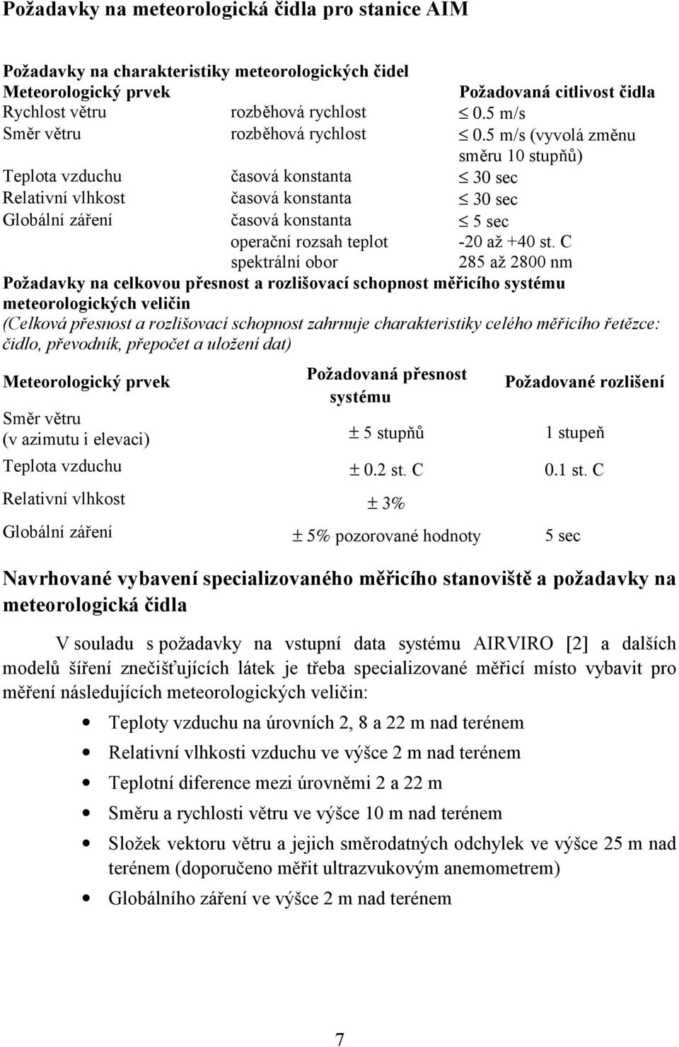 5 m/s (vyvolá změnu směru stupňů) Teplota vzduchu časová konstanta 30 sec Relativní vlhkost časová konstanta 30 sec Globální záření časová konstanta 5 sec operační rozsah teplot -20 až +40 st.