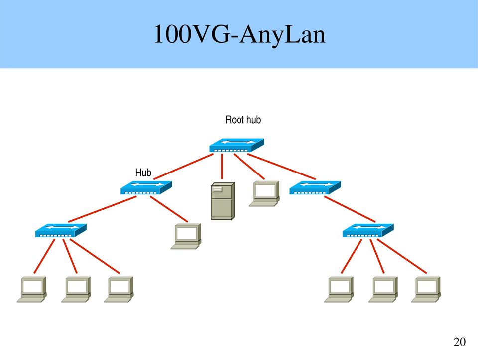 Root hub