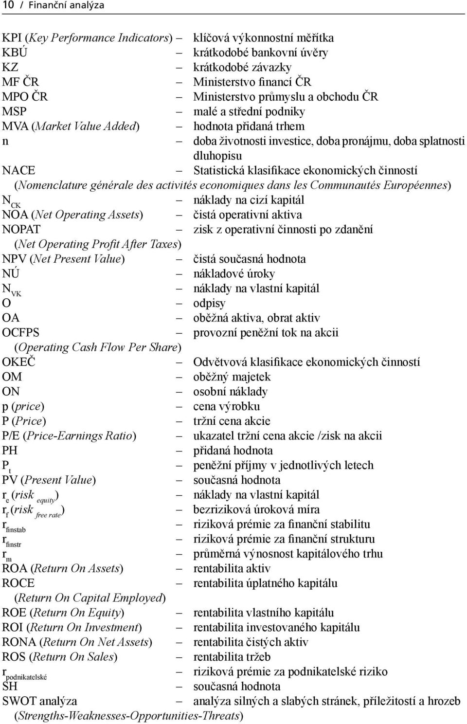 činností (Nomenclature générale des activités economiques dans les Communautés Européennes) N CK náklady na cizí kapitál NOA (Net Operating Assets) čistá operativní aktiva NOPAT zisk z operativní