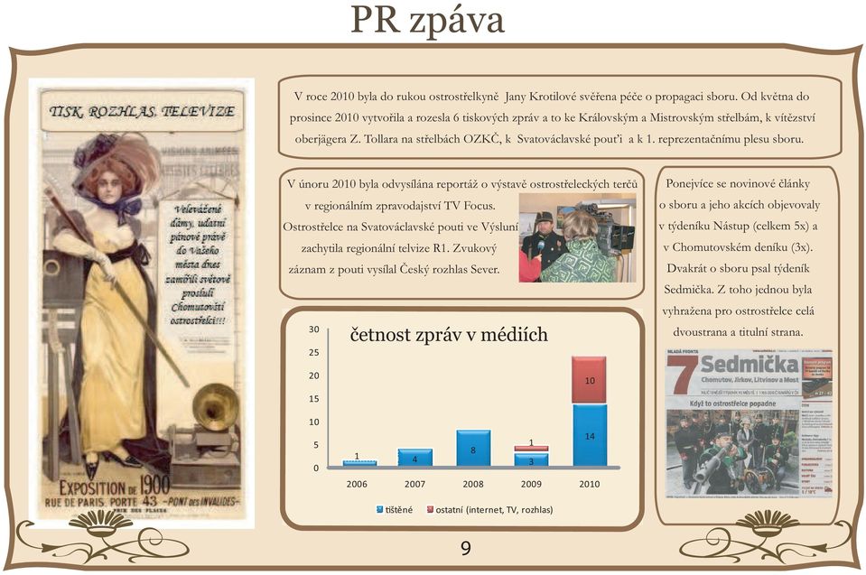 reprezentačnímu plesu sboru. V únoru 2010 byla odvysílána reportáž o výstavě ostrostřeleckých terčů v regionálním zpravodajství TV Focus.