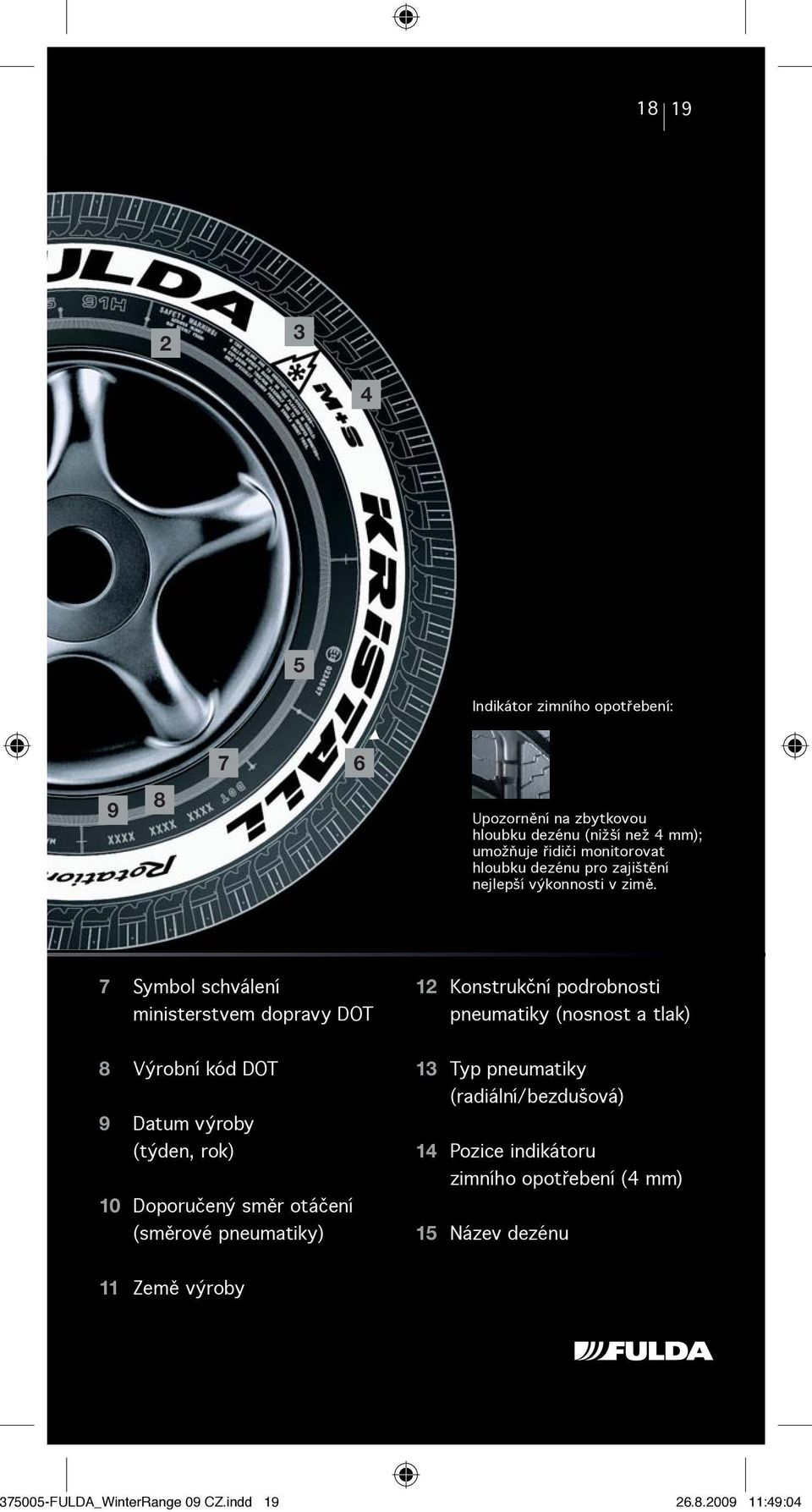 7 Symbol schválení ministerstvem dopravy DOT 12 Konstrukční podrobnosti pneumatiky (nosnost a tlak) 8 Výrobní kód DOT 9 Datum výroby (týden,