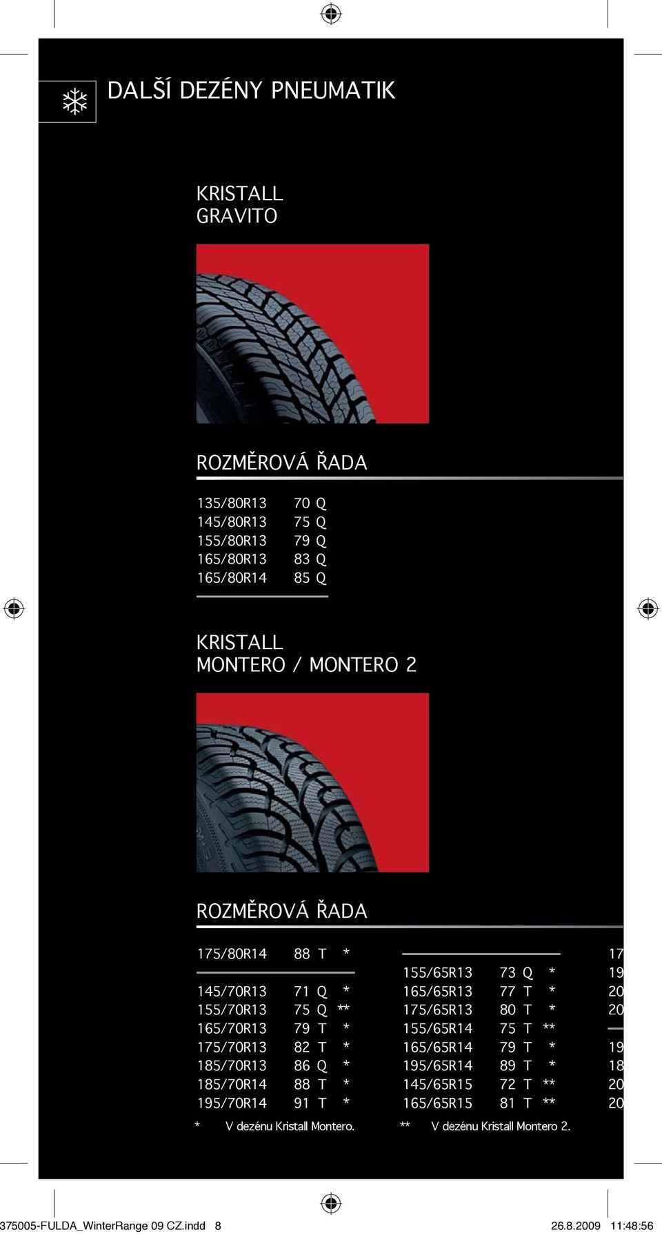 195/70R14 91 T * 155/65R13 73 Q * 165/65R13 77 T * 175/65R13 80 T * 155/65R14 75 T ** 165/65R14 79 T * 195/65R14 89 T * 145/65R15 72 T ** 165/65R15