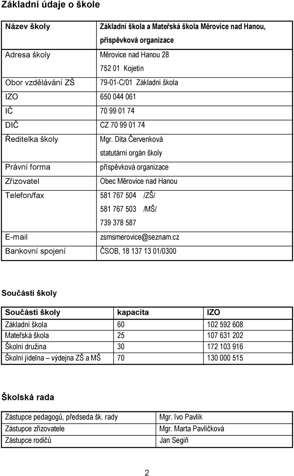 Dita Červenková statutární orgán školy Právní forma Zřizovatel příspěvková organizace Obec Měrovice nad Hanou Telefon/fax 58 767 504 /ZŠ/ 58 767 503 /MŠ/ 739 378 587 E-mail zsmsmerovice@seznam.